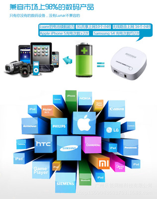 【RICOUS瑞酷 Lunar 3GWi-Fi無線路由器 無線移動電源 mimi車載路由】價格,廠家,圖片,無線路由器,廣州樂銳網絡科技-