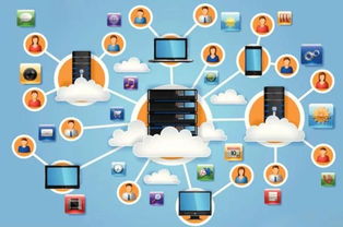 智慧城市落地的 四大核心技術 是什么