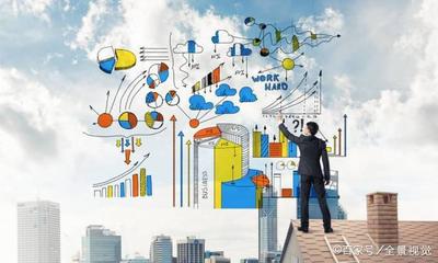 手握200萬資金，如何構建穩健高效的投資組合？